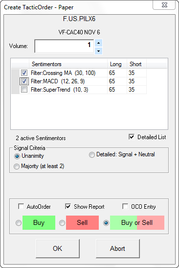 Tactic Orders in NanoTrader: automatische orders op basis van technische indicatoren.