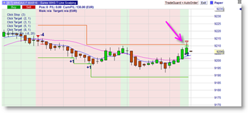 Multiple orders in a tradingplatform