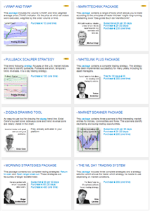 De NanoTrader trading store bevat vele strategieën en tools. Sommige zijn gratis.