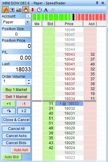 NanoTrader order boek (speedtrader)voor de miini DOW future. Tick-by-tick koersen worden getoond.