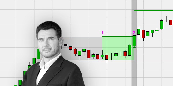 RisicoManagementtrader „Koko“ Petkov