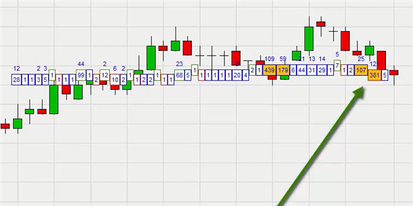 scalpen met de volume viewer