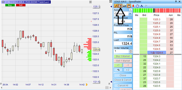 Volume histogram op grafiek