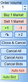 Reverse a position, increase a position, order at the bid ... all in one click.