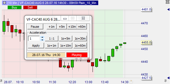Learn how to trade by using the NanoTrader's Playback function.